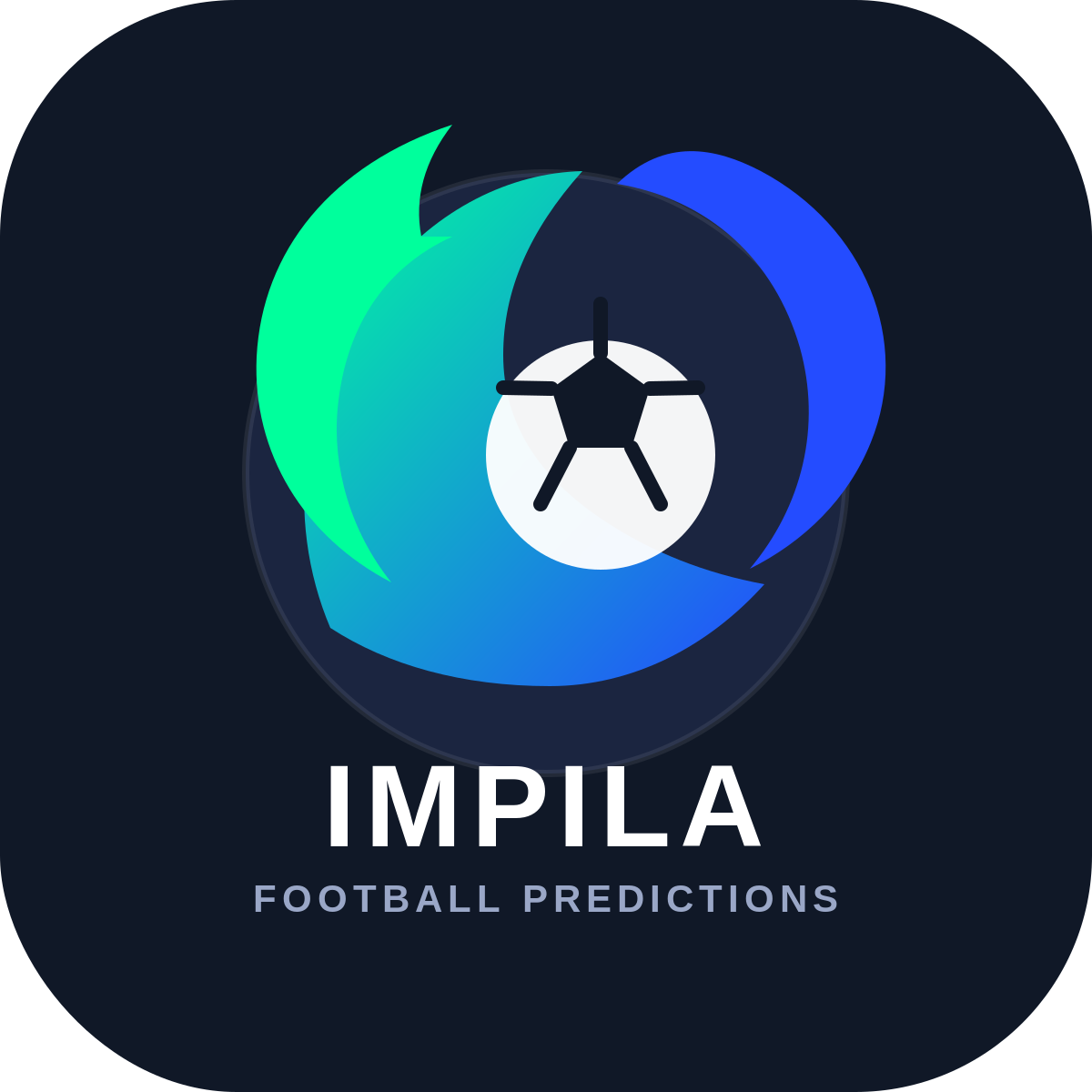 Impila